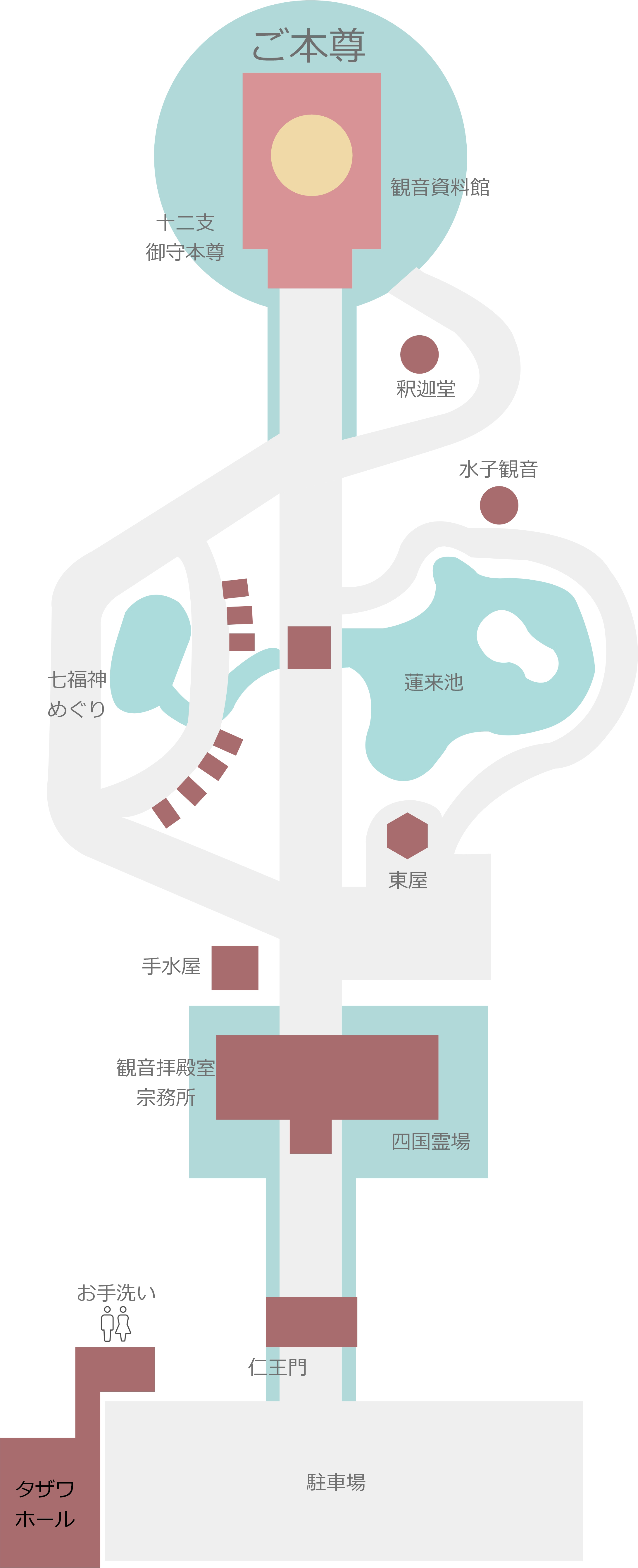 施設のご案内